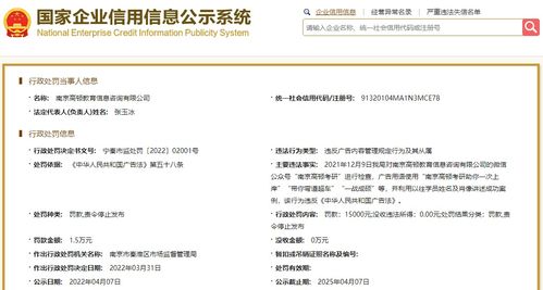 高頓考研因違反廣告法被罰 宣傳語“一戰(zhàn)成碩”成焦點(diǎn)