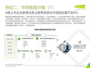 2019年中國(guó)教育信息化行業(yè)報(bào)告 邁向智慧教育的新階段